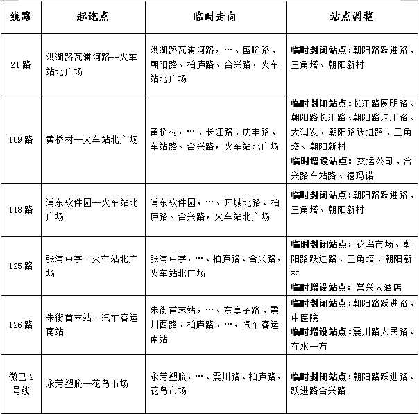 關于臨時調(diào)整部分公交線路的公告-9.30.png
