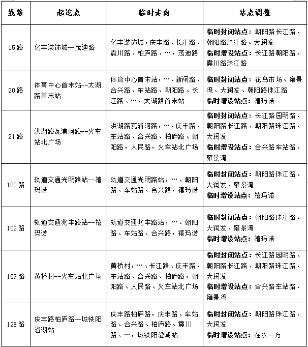 關(guān)于臨時調(diào)整部分公交線路的公告-10.1-.png