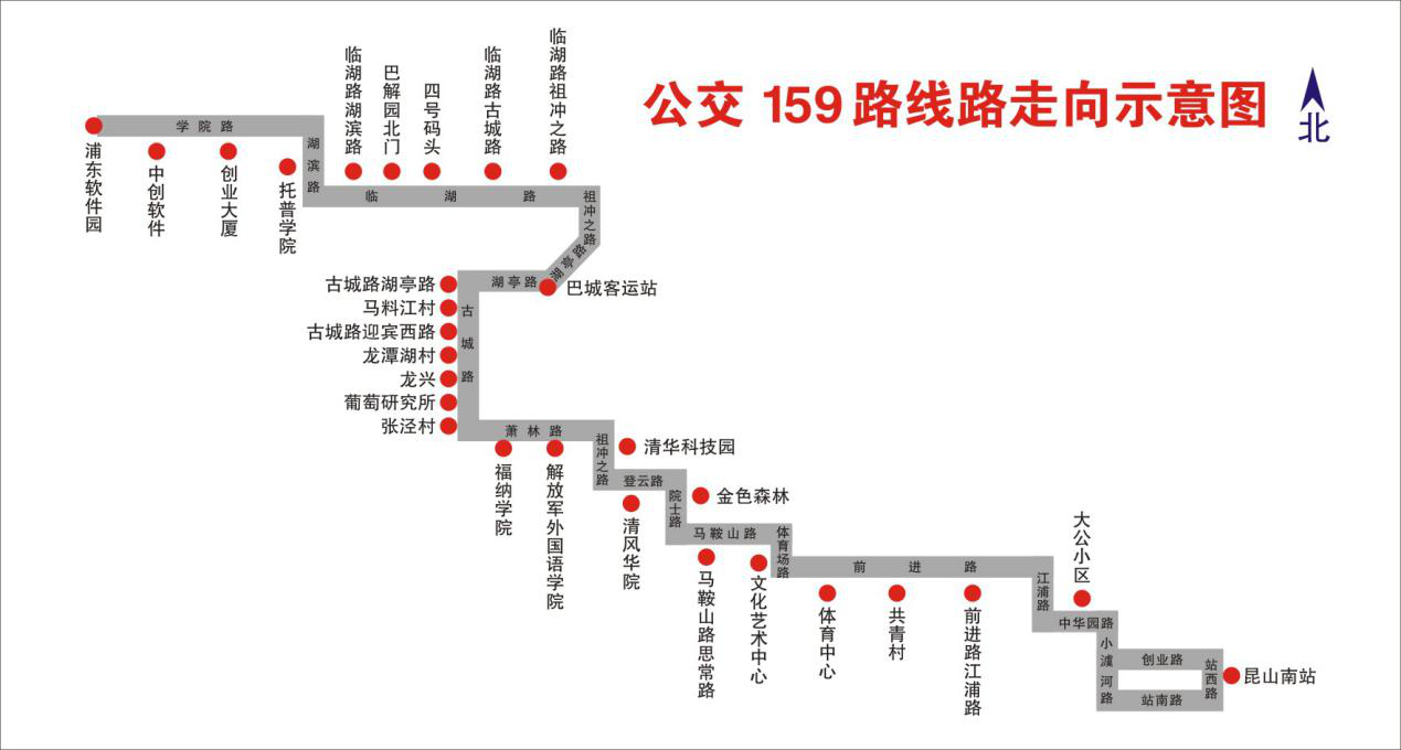 159路線路走向示意圖.png 159路線路走向示意圖.png