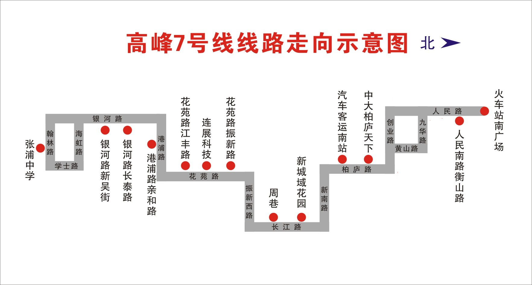 高峰7號線線路走向圖.png 高峰7號線線路走向圖.png
