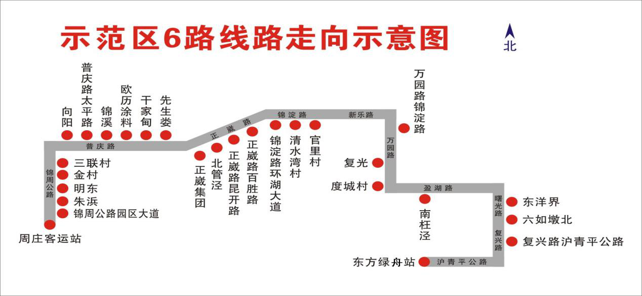 關(guān)于開(kāi)通示范區(qū)6路的通告.png