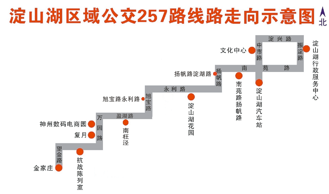 關(guān)于優(yōu)化調(diào)整公交257路的通告.png 關(guān)于優(yōu)化調(diào)整公交257路的通告.png