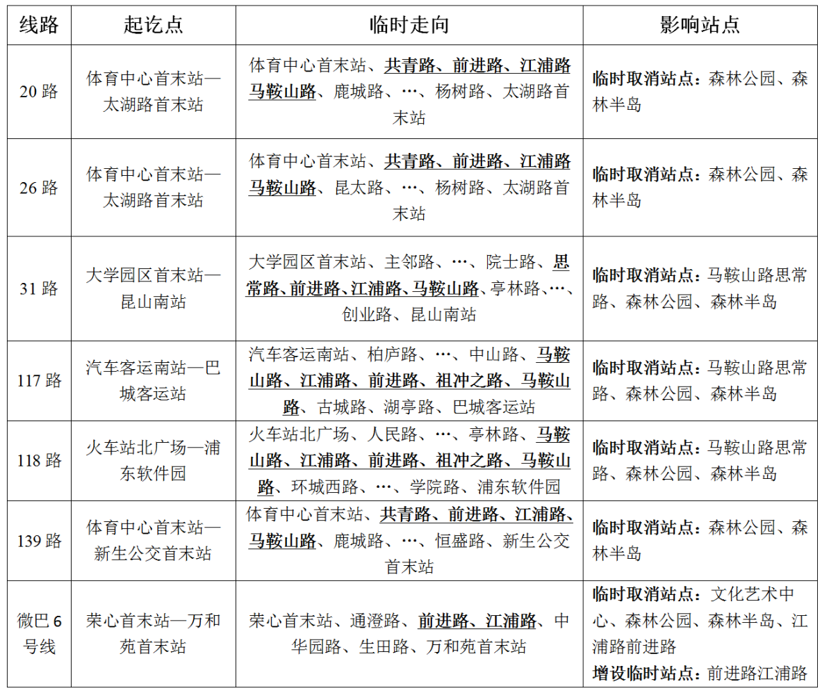 關(guān)于馬鞍山路(體育館路-虹祺路)線路臨時(shí)調(diào)整的通告.png 關(guān)于馬鞍山路(體育館路-虹祺路)線路臨時(shí)調(diào)整的通告.png