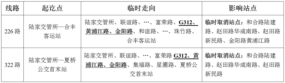關(guān)于合和路線路臨時(shí)調(diào)整的通告.png