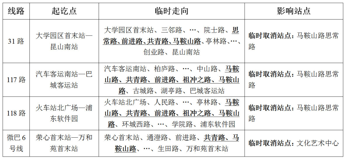 關于馬鞍山路（體育館路-祖沖之路）線路臨時調整的通告.png
