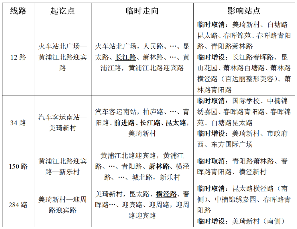 關(guān)于臨時(shí)調(diào)整青陽(yáng)路部分線路的通告.png