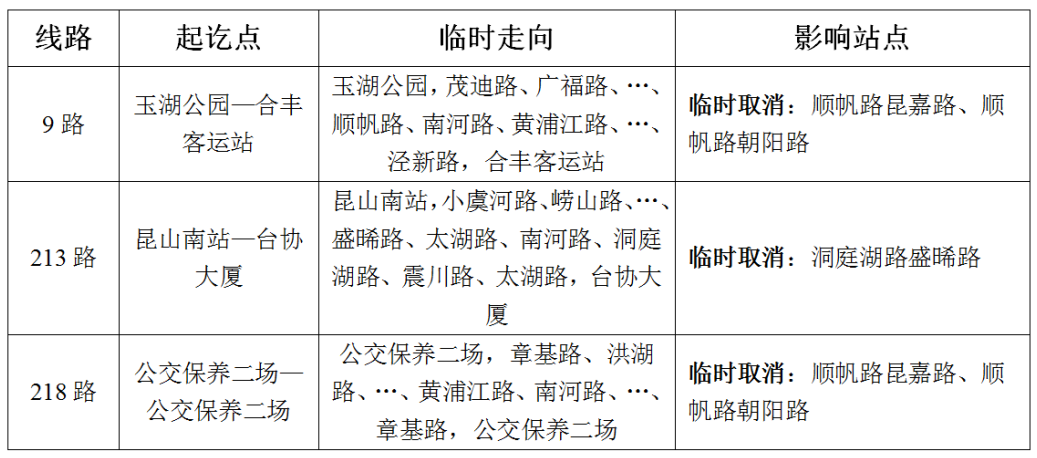 關(guān)于臨時調(diào)整9路、213路、218路走向的通告.png