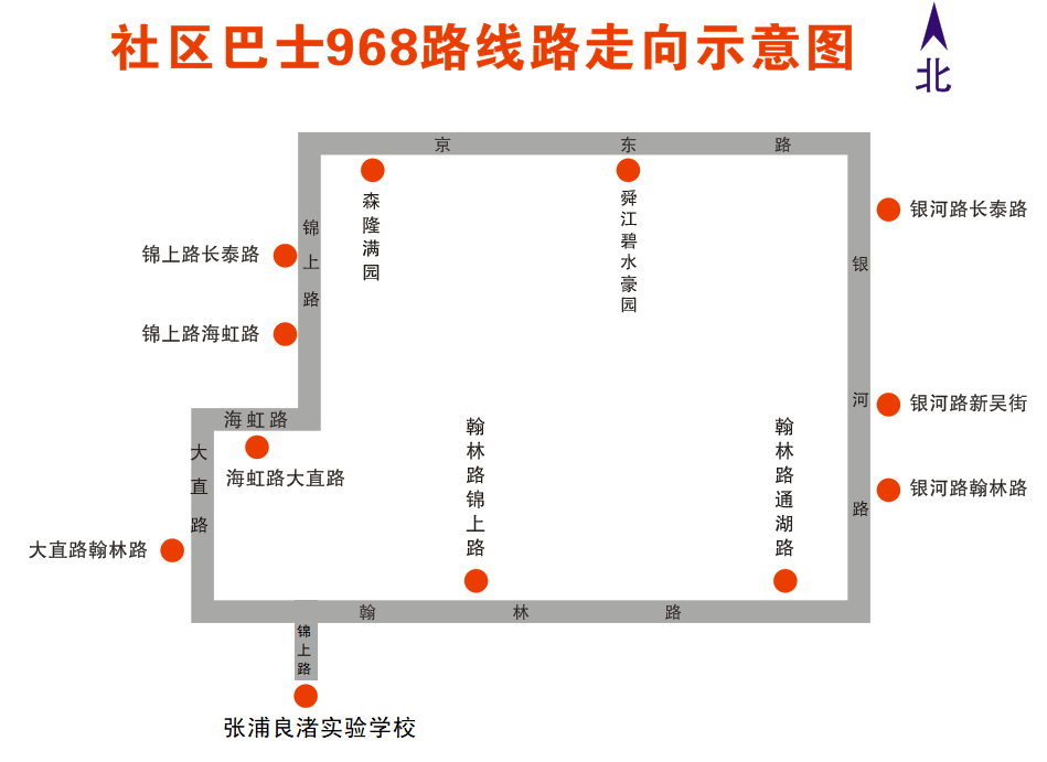 關于調(diào)整社區(qū)巴士968路始發(fā)點的通告.png