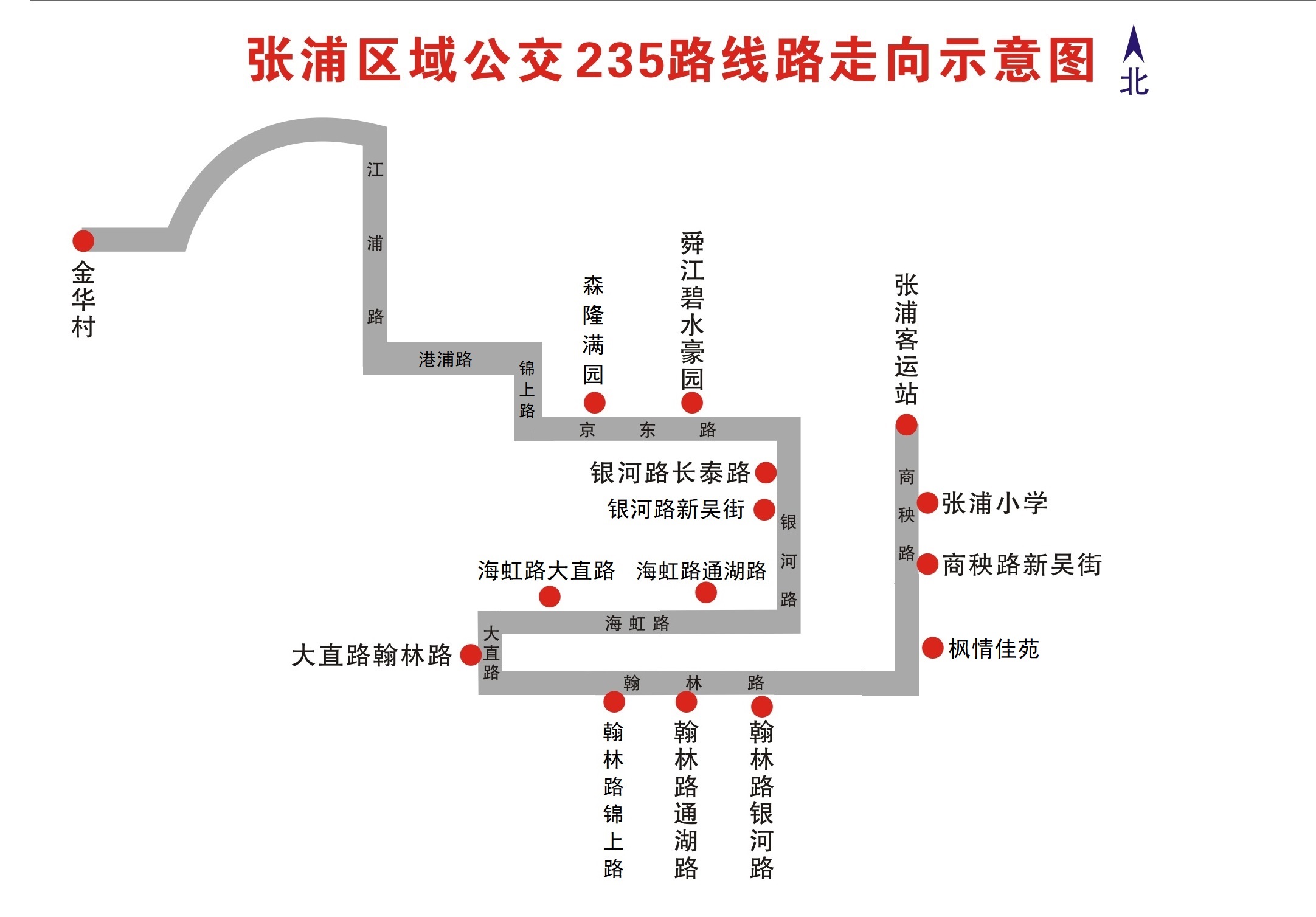 235路-走向（調(diào)整后）.jpg