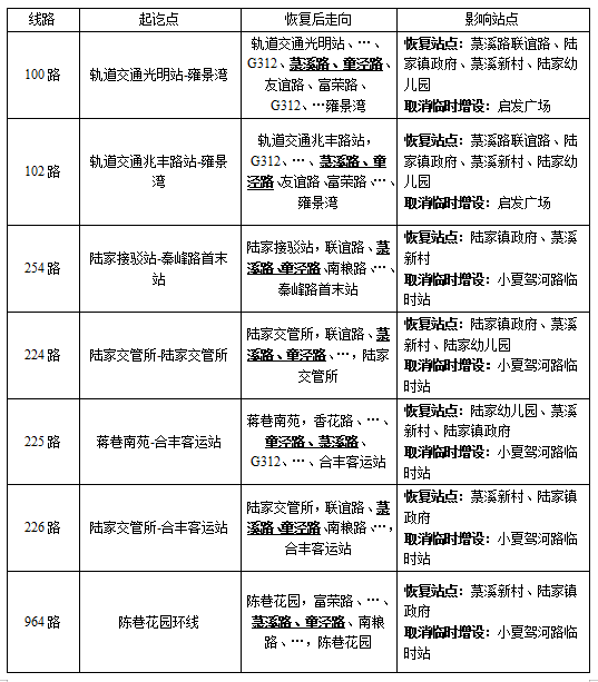 路線.png