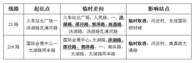 圖-關(guān)于東城大道施工公交臨時(shí)調(diào)整的通告.jpg