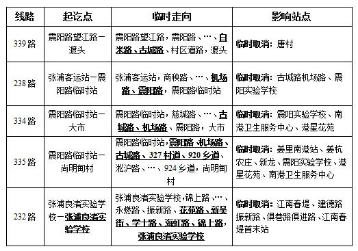 QQ截圖20220401113130.jpg
