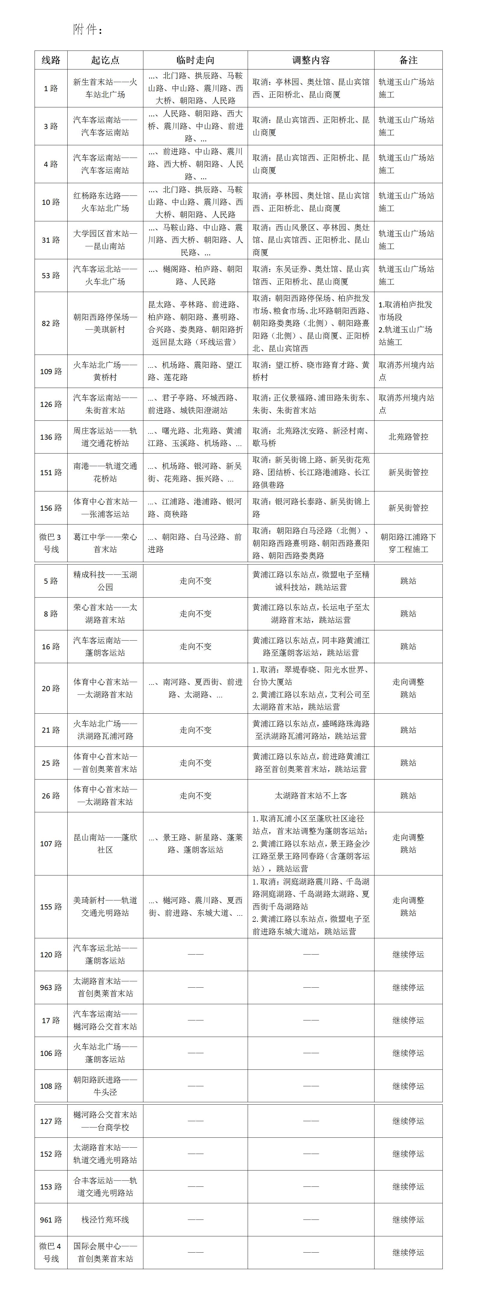 關(guān)部分線路臨時調(diào)整的通告 - 副本.jpg
